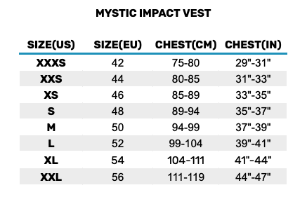 2025 Mystic Impact Vest 2 0 Size Chart